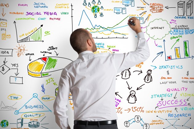 Budget E Business Plan Studio Bicego Consulenza